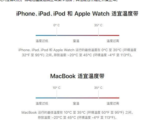 远安苹果13维修分享iPhone 13耗电越来越快怎么办 